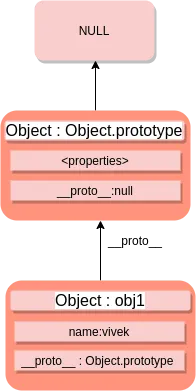 flowchart_1.png