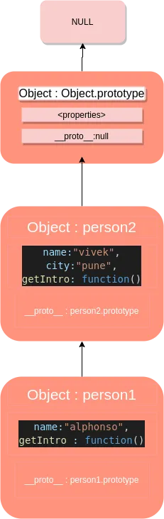flowchart_2.png