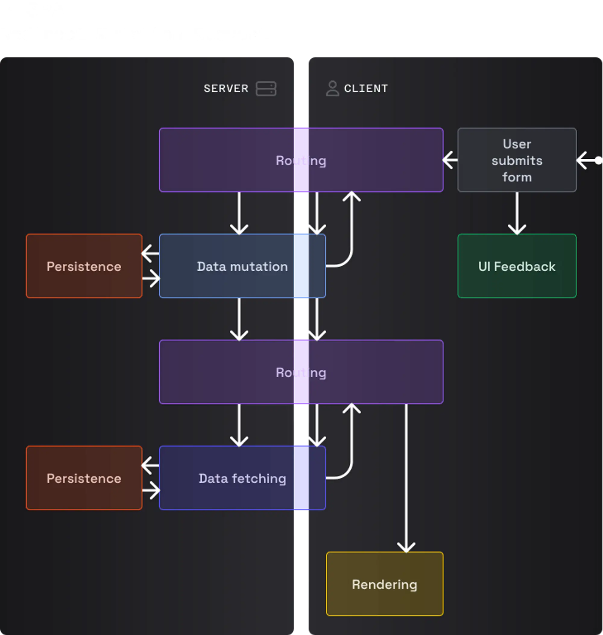 Screenshot 2023-06-14 at 12.05.23 PM.png